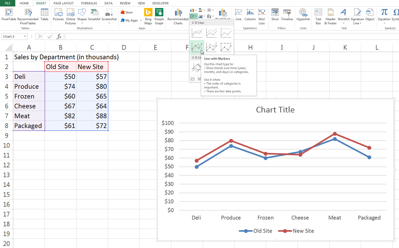 how to make a graph in excel