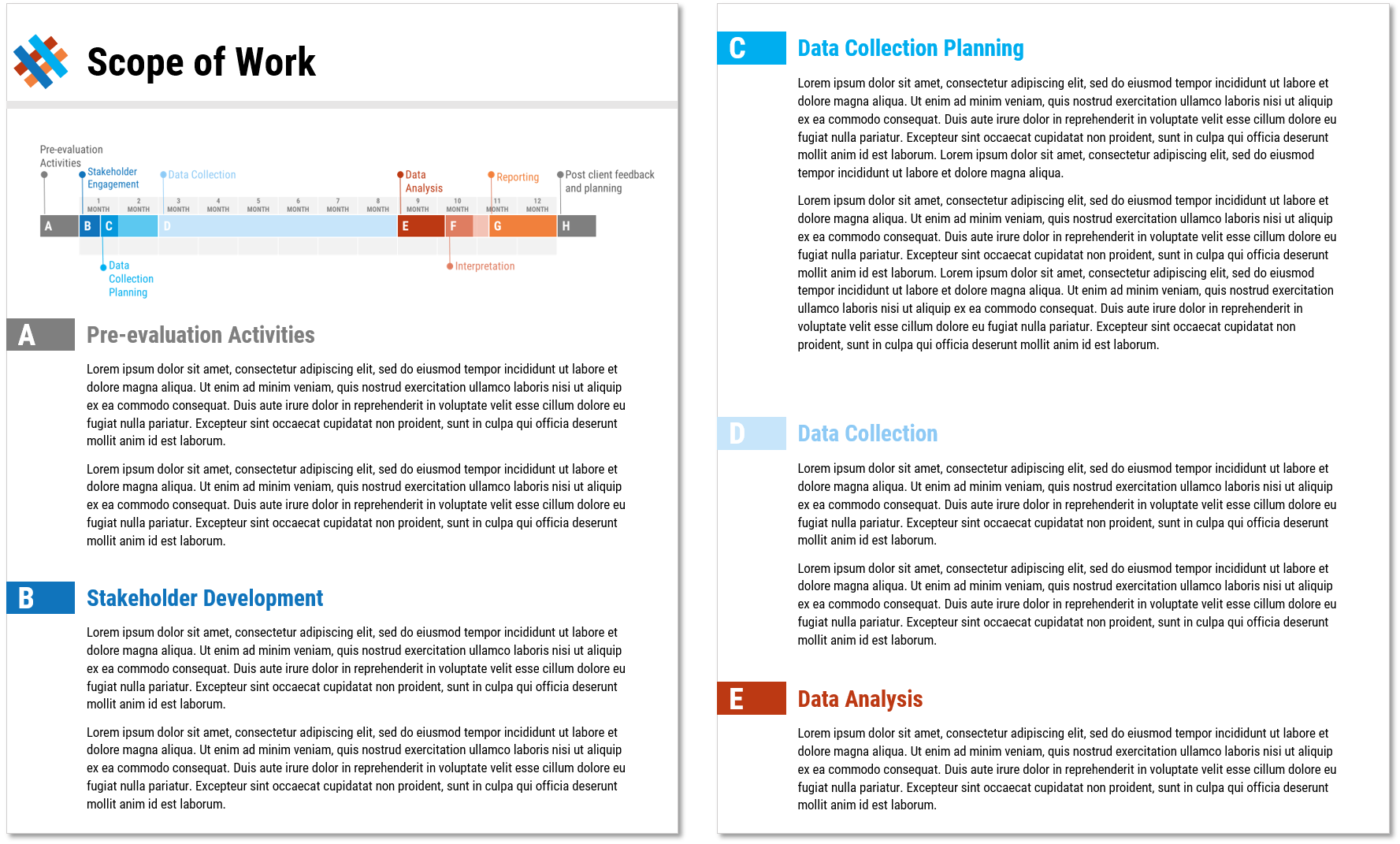 Qualitative Chart Chooser 3.0