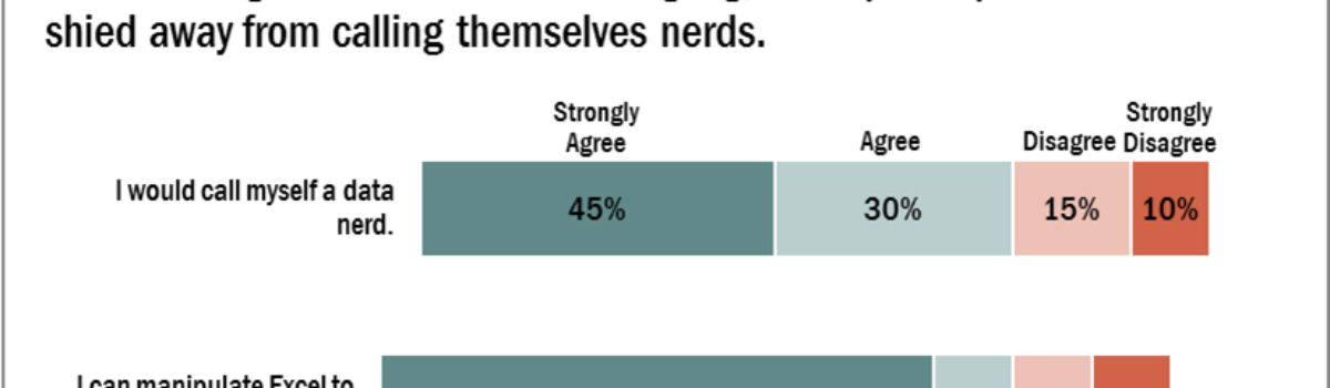 how-to-make-a-diverging-stacked-bar-chart-in-excel