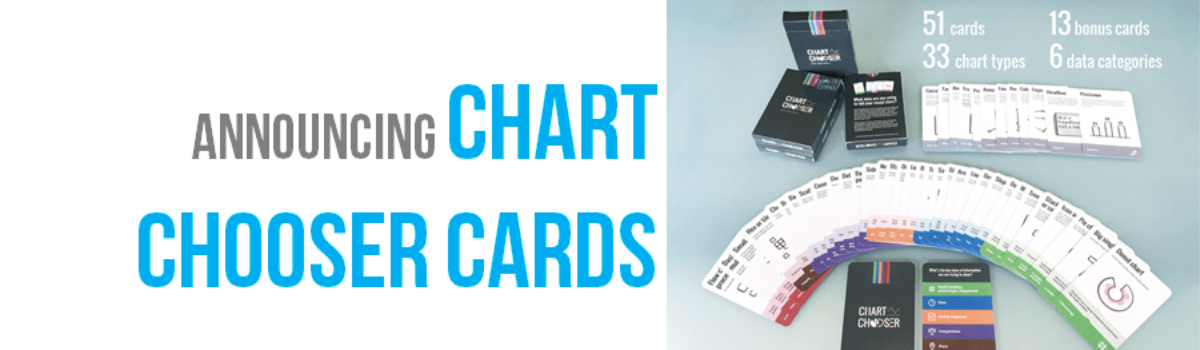 Announcing Chart Chooser Cards