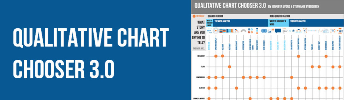Qualitative Chart Chooser 3.0