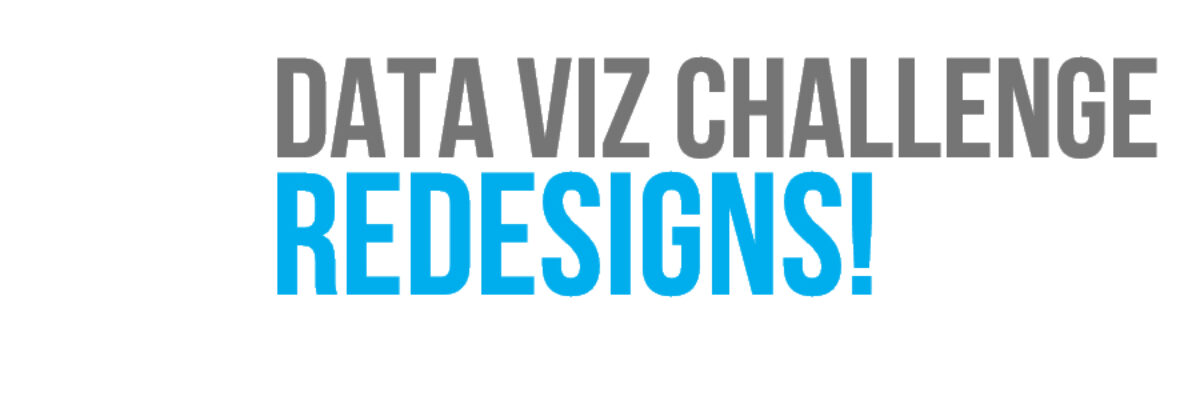 Data Viz Challenge Redesigns!