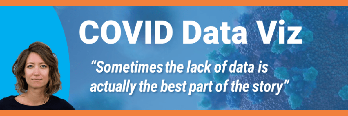 COVID Data Viz