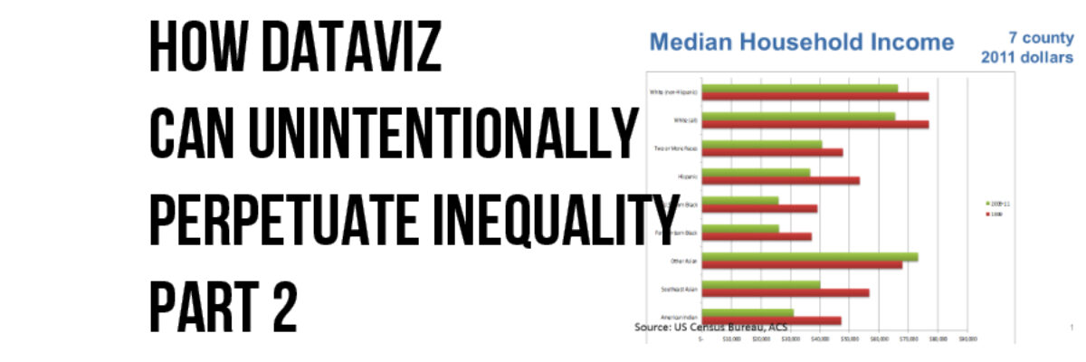 How Dataviz Can Unintentionally Perpetuate Inequality Part 2