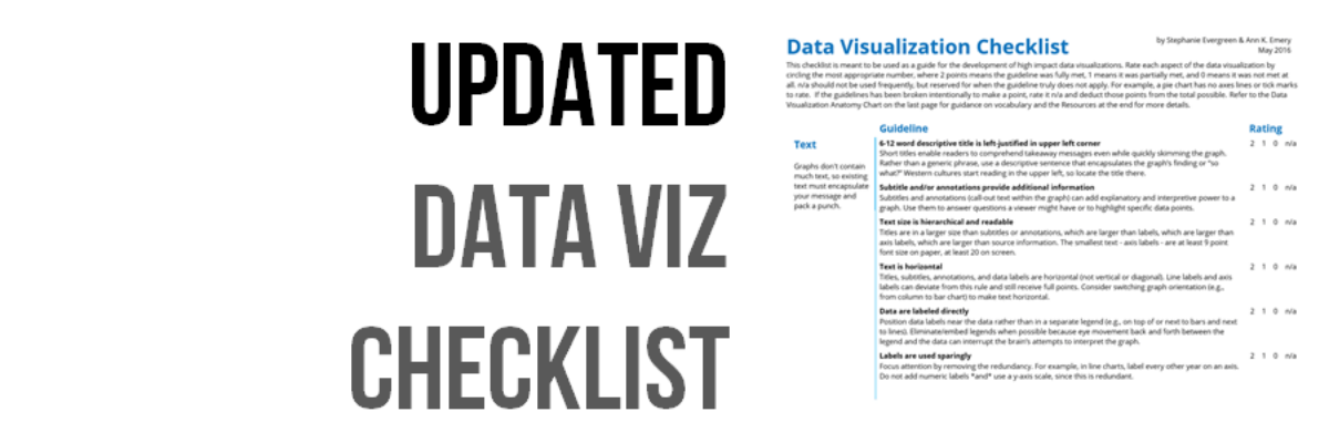 The Data Visualization Checklist