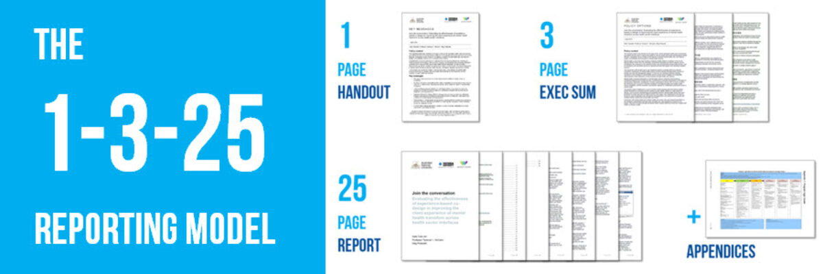 The 1-3-25 Reporting Model