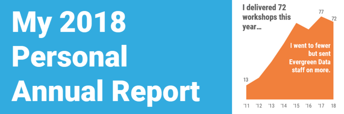 My 2018 Personal Annual Report