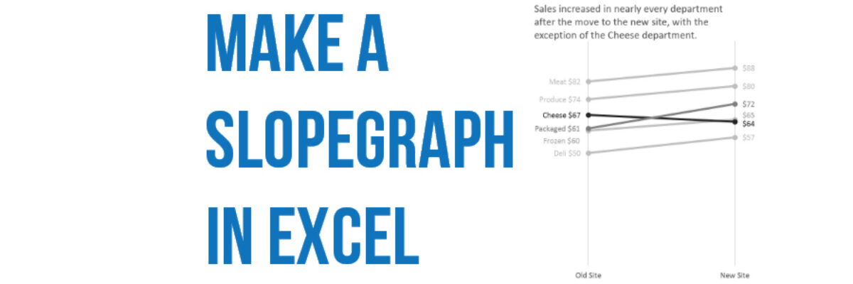 Make a Slopegraph in Excel