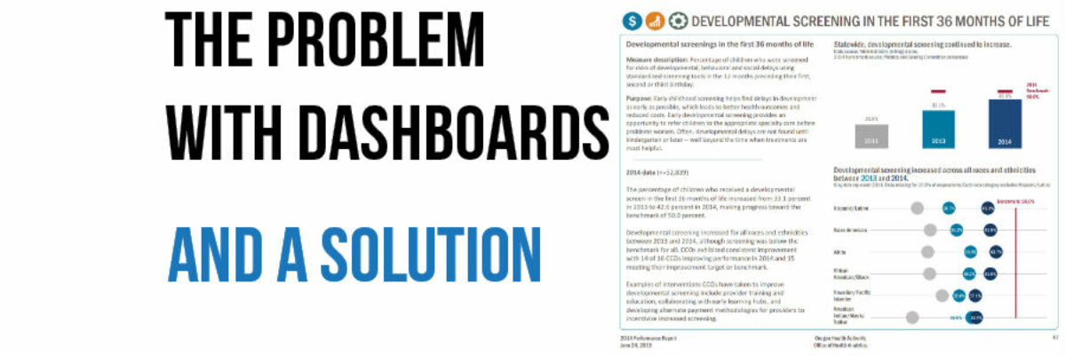 The Problem with Dashboards (And A Solution)