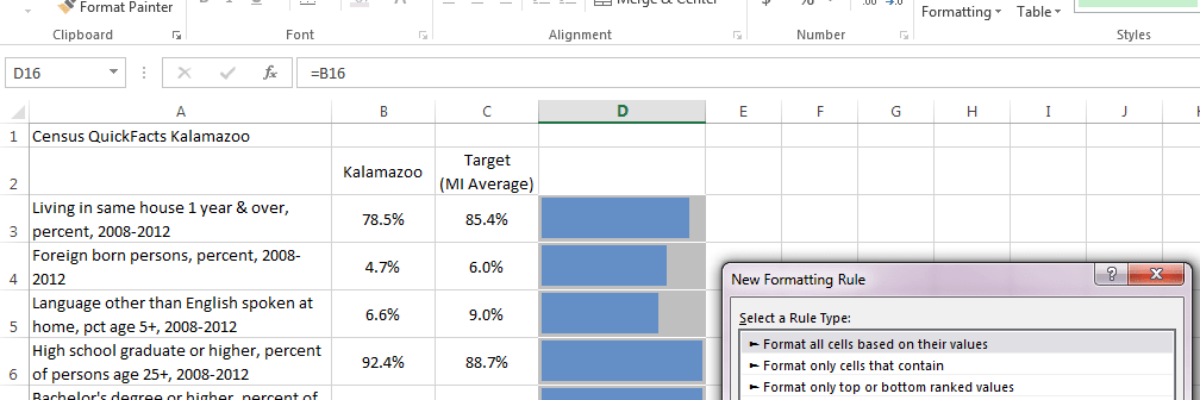 Easy Bullet Charts in Excel