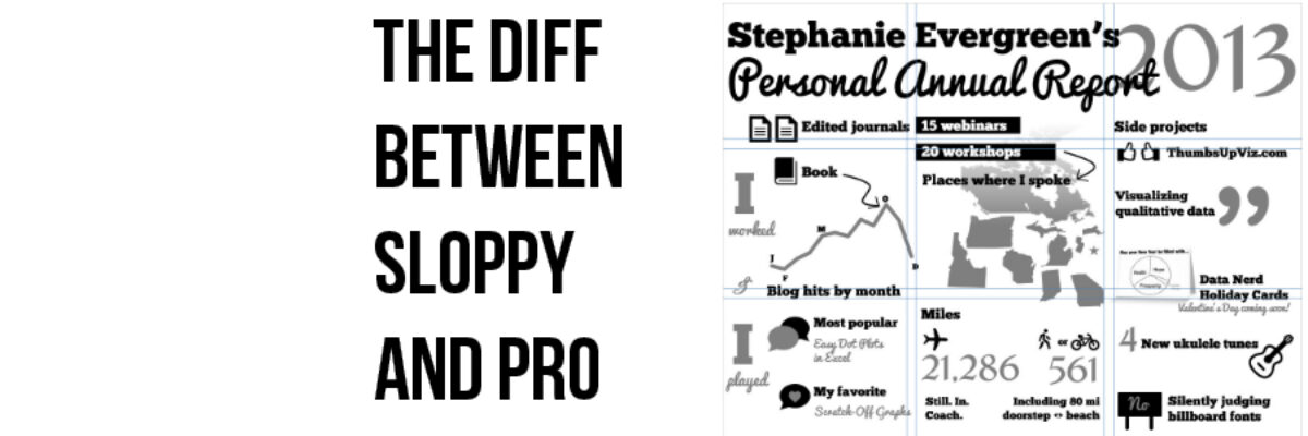 The Difference Between Sloppy and Pro