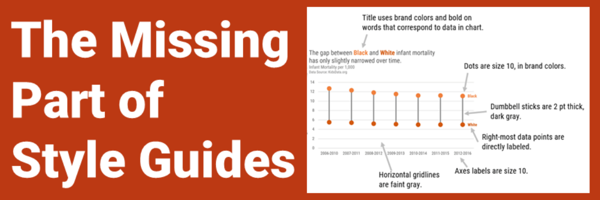 The Missing Part of Style Guides