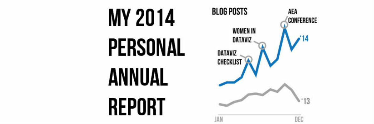 My 2014 Personal Annual Report