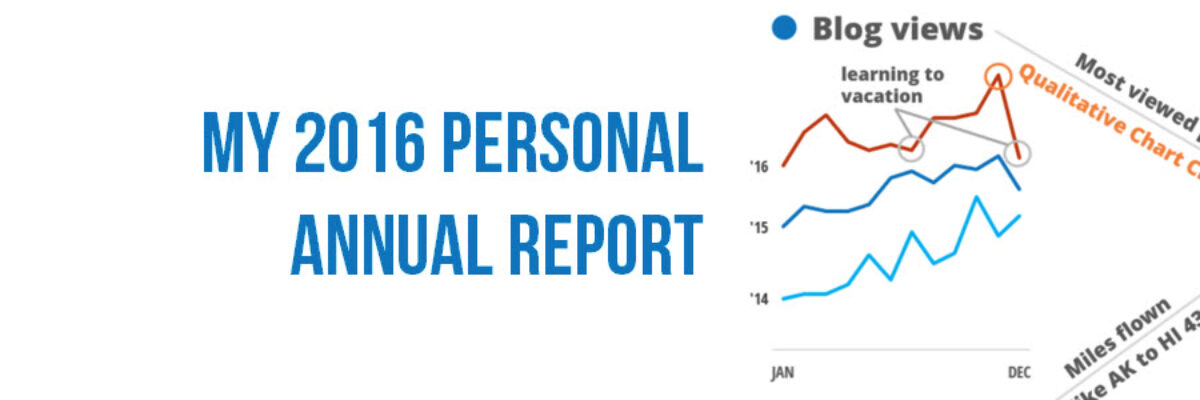 My 2016 Personal Annual Report