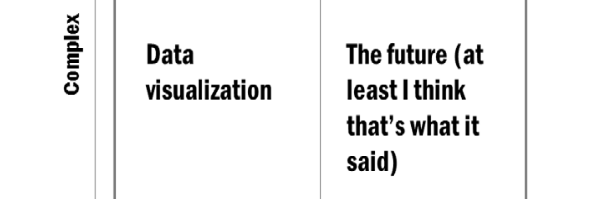 Who Can Do Dataviz (or How a Field Evolves)