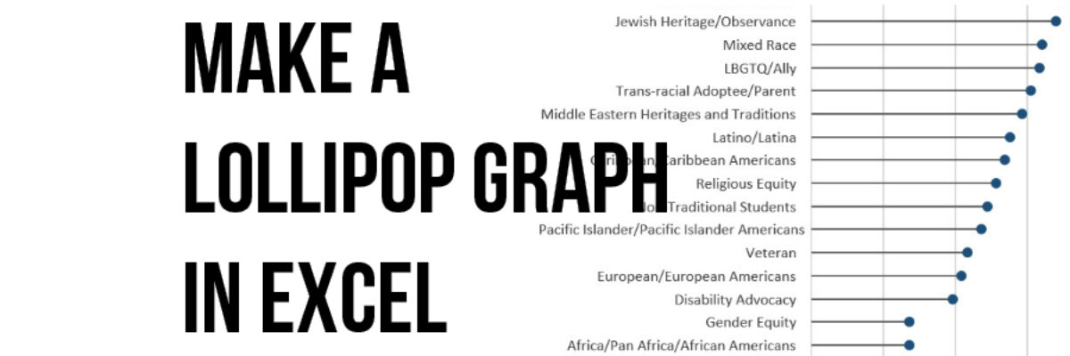 Make A Lollipop Graph in Excel