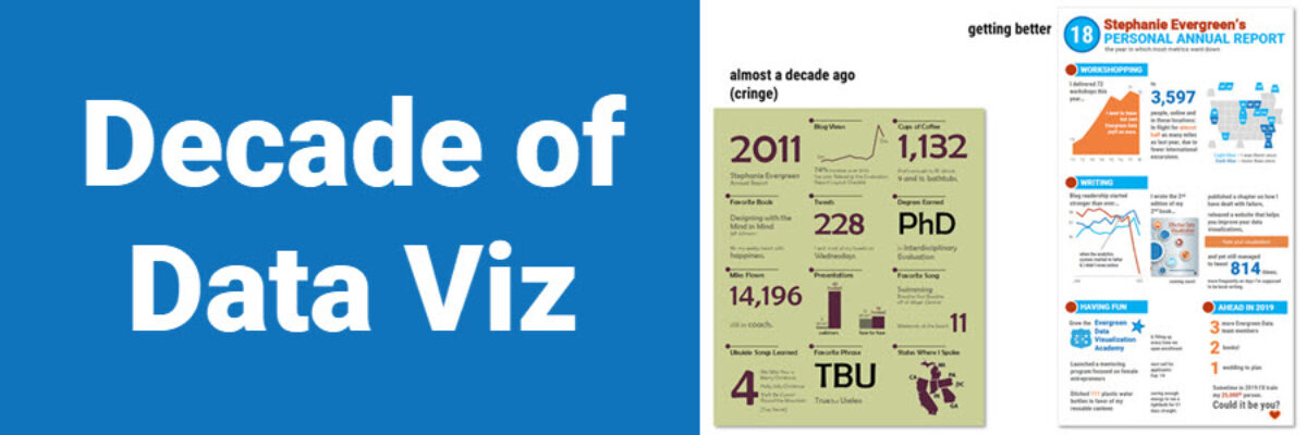 Decade of Data Viz