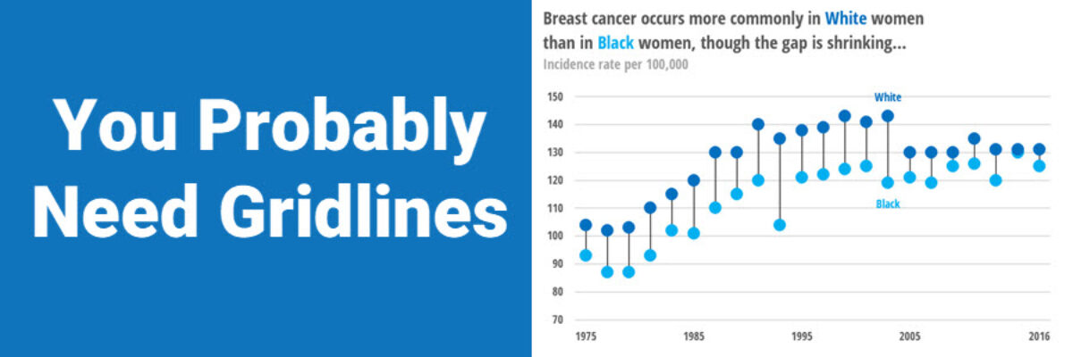 You Probably Need Gridlines