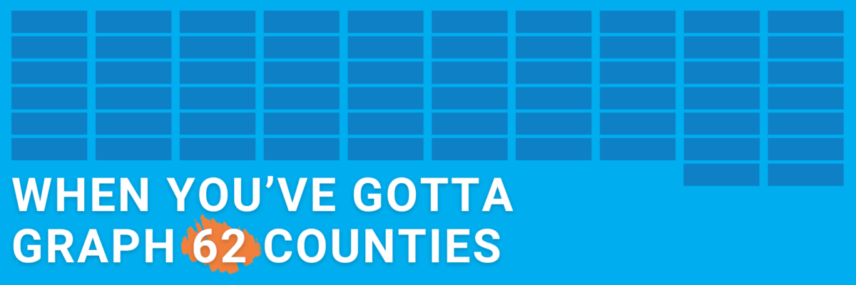 When You’ve Gotta Graph 62 Counties