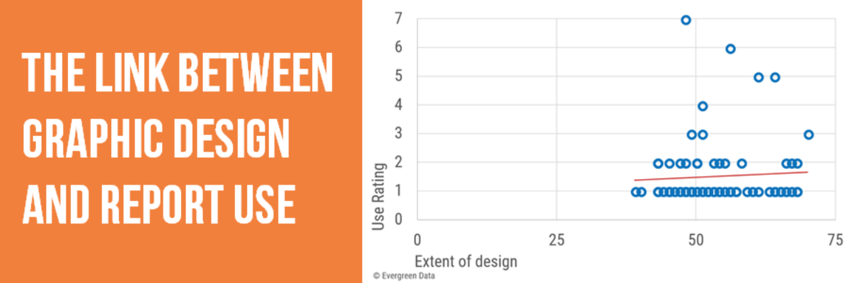 The Link Between Graphic Design and Report Use