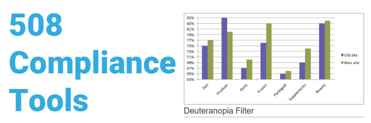 508 Compliance Tools