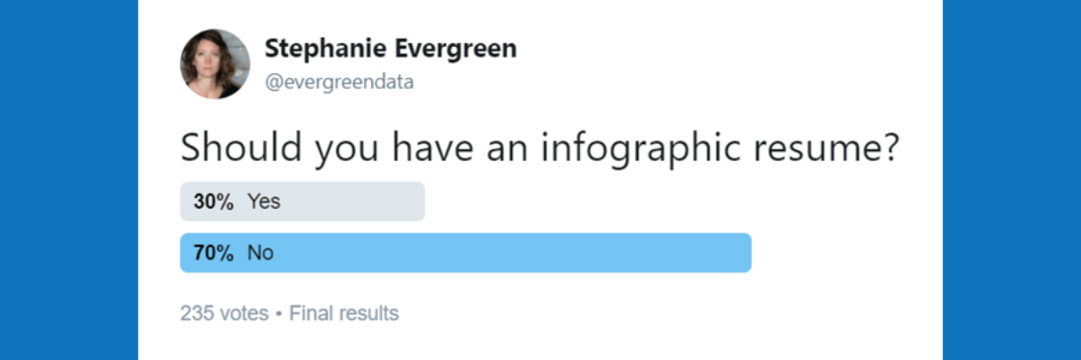 Should You Make an Infographic Resume?