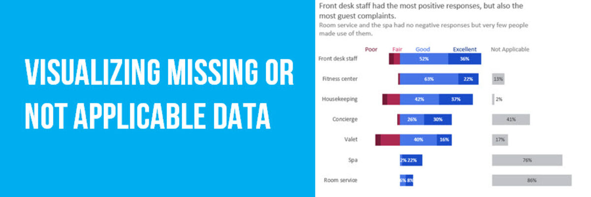 Visualizing Not Applicable or Missing Data