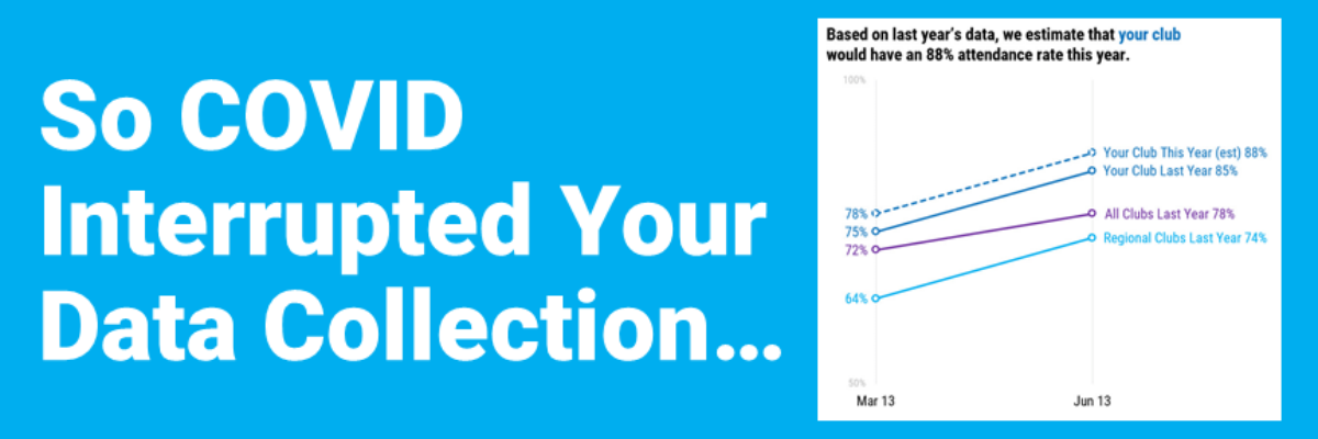 So COVID Interrupted Your Data Collection…