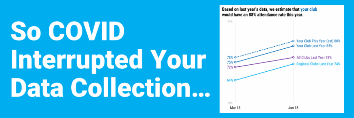 So COVID Interrupted Your Data Collection…