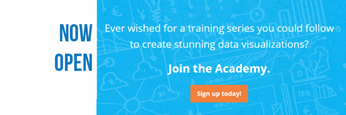 Evergreen Data Visualization Academy