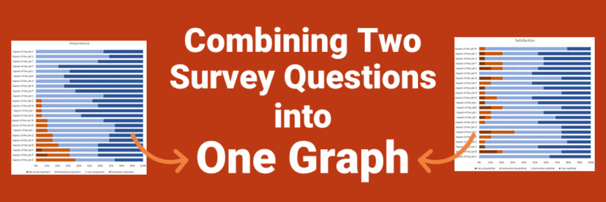 Comparing Two Survey Questions in One Graph